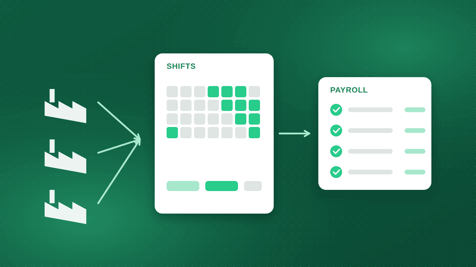 Attendance Software for Manufacturing: Beyond Clock-In/Clock-Out