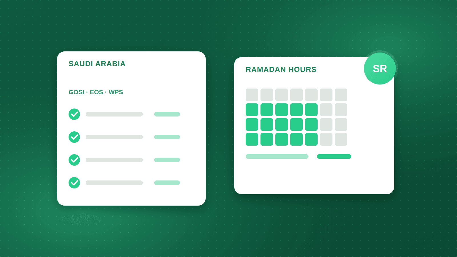اختيار برنامج الموارد البشرية في السعودية: ما وراء المزايا والأسعار