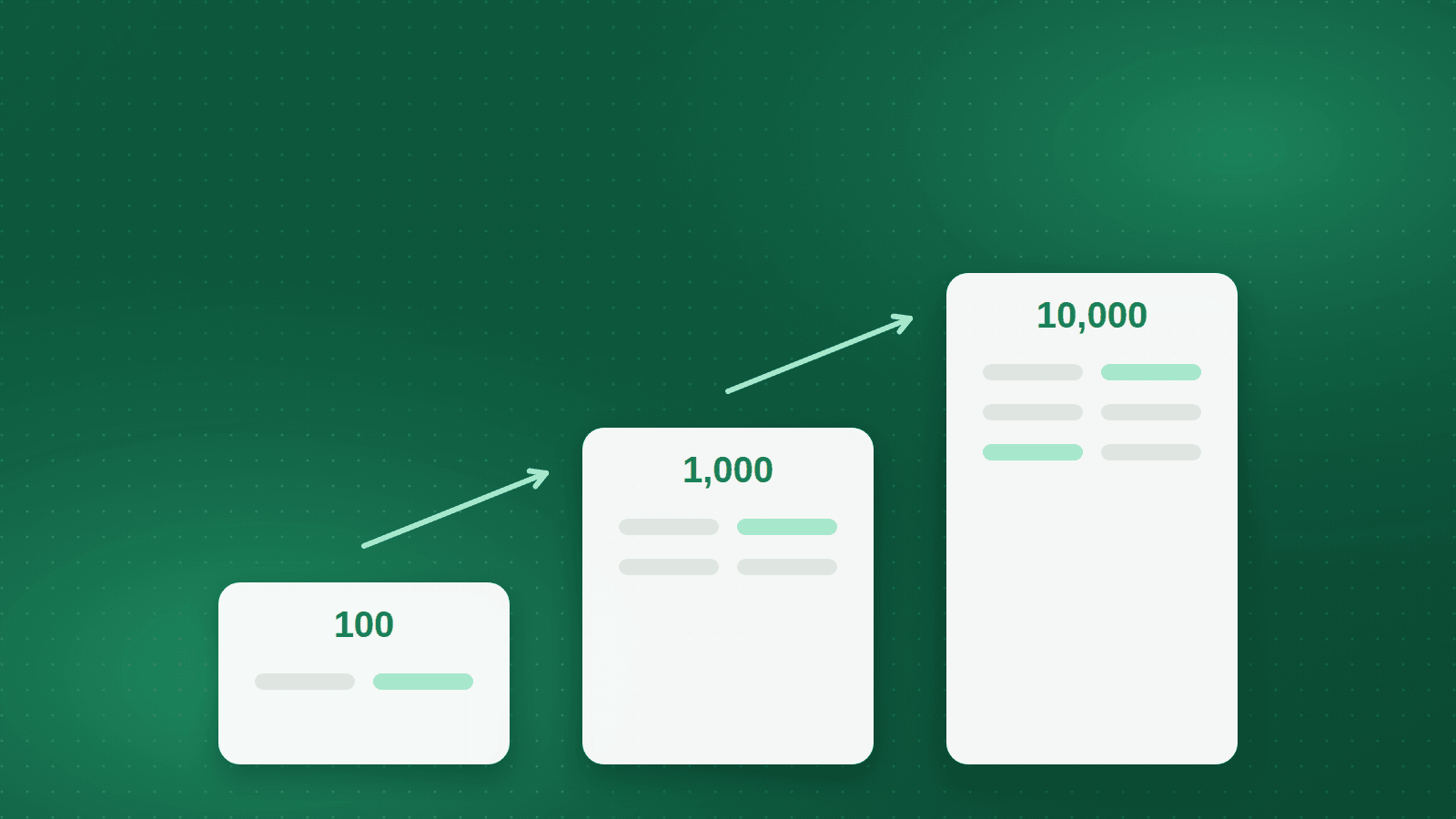 كيف تقيّم برامج الموارد البشرية لمؤسسة تضم أكثر من 1000 موظف