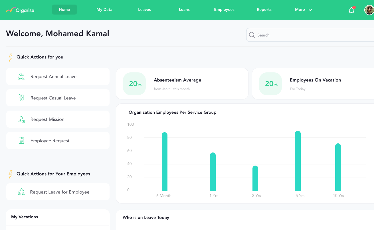 Team dashboards